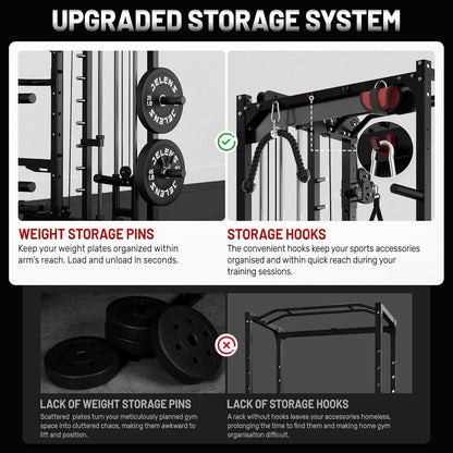 Smith Machine Power Cage, 2000LBS All-In-One Squat Rack Multi-Function Home Gym System with Cable Crossover System for Adult