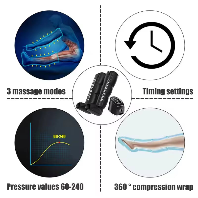 Air Compression Boots Foot Leg Massager Air Pressure Pressotherapy Recovery Lymphatic Drainage Machine Physiotherapy 4 Chamber