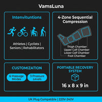 Air Compression Circulation Leg Massage Air Pressure Recovery Boots Power Pump Lymphatic Drainage Device Professional Athletes — Results & Stats