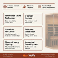 Hudson Bay 3-Person Cedar Corner Infrared Sauna with 7 Carbon Heaters — Results & Stats