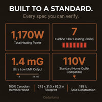 Infrared Sauna with Fda-Certified 660Nm & 850Nm Red Light Therapy | Full Spectrum, 1.4 Mg Ultra Low EMF, Fast Heat-Up, Canadian Hemlock, 7 Carbon Fiber Heaters, Easy Assembly, 1170W 110V — Results & Stats