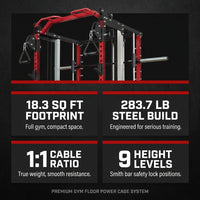 Smith Machine Home Gym, Multi-Function Power Cage with Dual Pulley Cable Crossover System, All-In-One Squat Rack with Smith Bar and Strength Training Attachments for Full-Body Workouts — Results & Stats