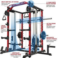 Smith Machine Home Gym, Multi-Function Power Cage with Dual Pulley Cable Crossover System, All-In-One Squat Rack with Smith Bar and Strength Training Attachments for Full-Body Workouts — How It Works